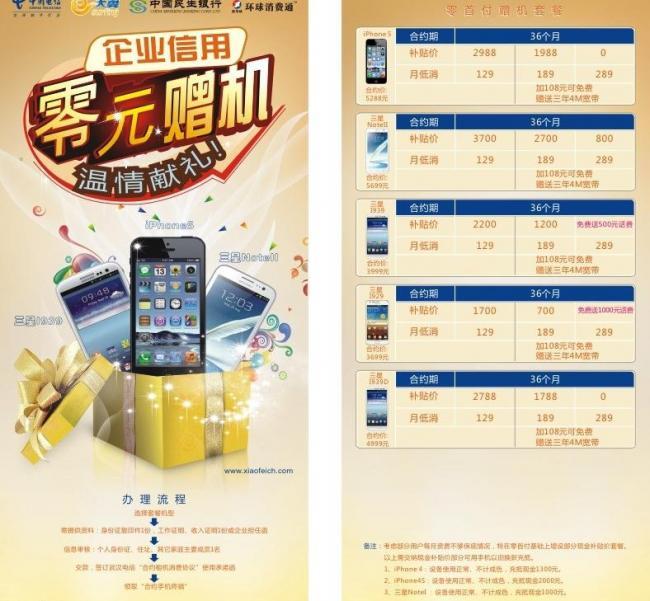 電信二折頁圖片廣告業務 精準觸達，高效轉化的營銷利器